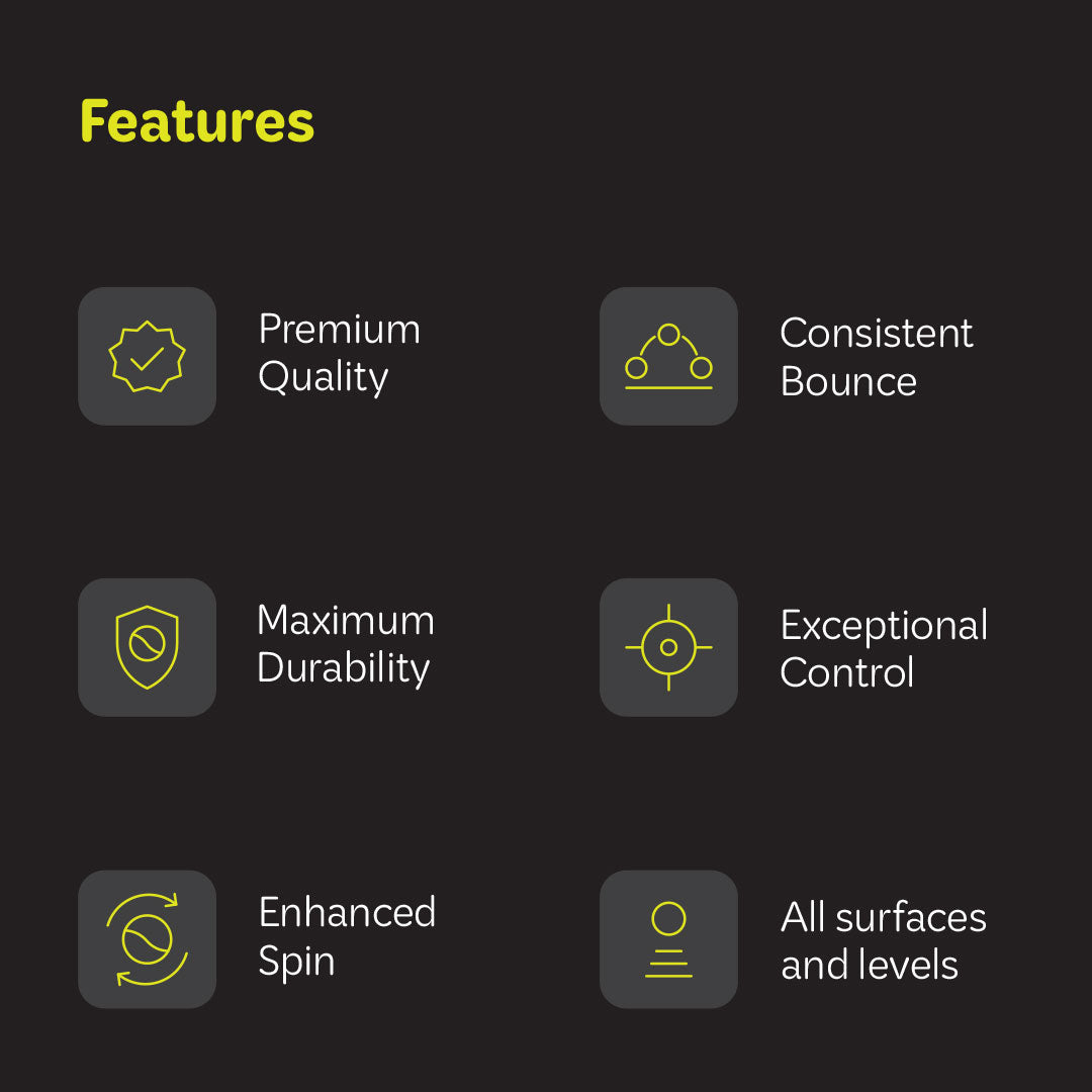 A dark promotional graphic for the Padel Ball Co with the heading 'Features' in yellow and six feature callouts with icons: Premium Quality, Consistent Bounce, Maximum Durability, Exceptional Control, Enhanced Spin, and All surfaces and levels.