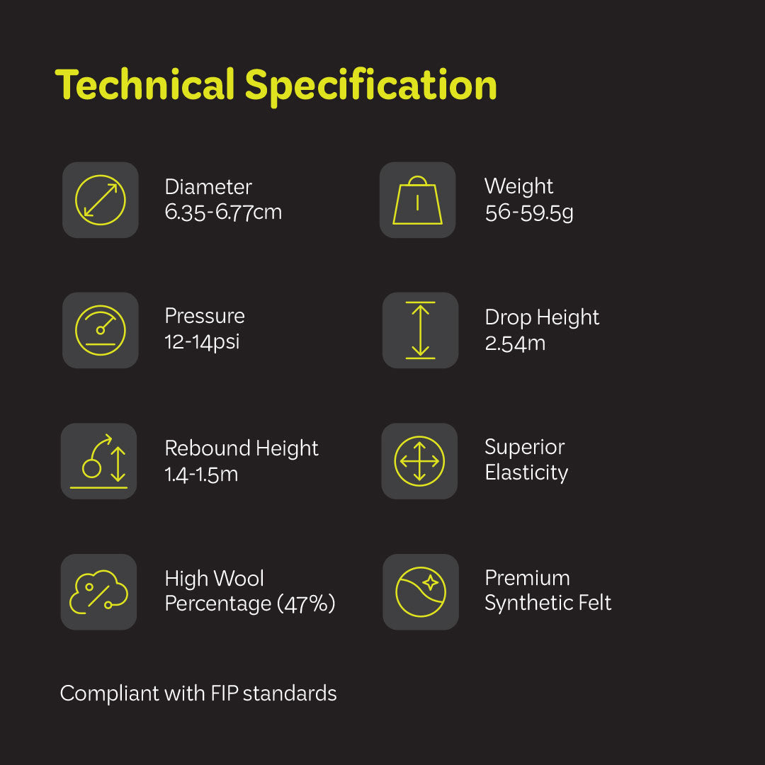 Technical specification chart for the Padel Ball Co on a dark gray background, featuring yellow text and icons listing dimensions, weight, pressure, rebound height, elasticity, wool percentage, and compliance with FIP standards.